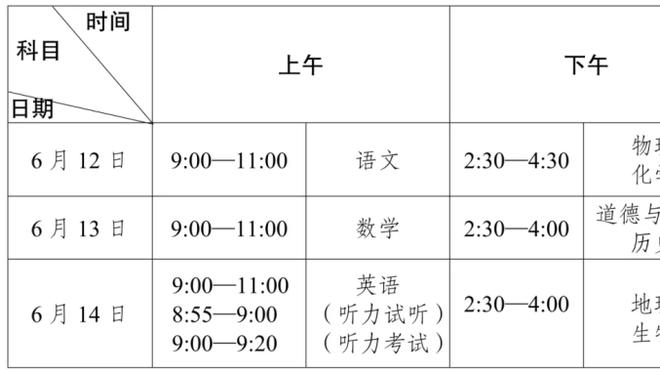 小贾巴里：特雷-杨是优秀的传球手 我们得弄清楚如何防挡拆